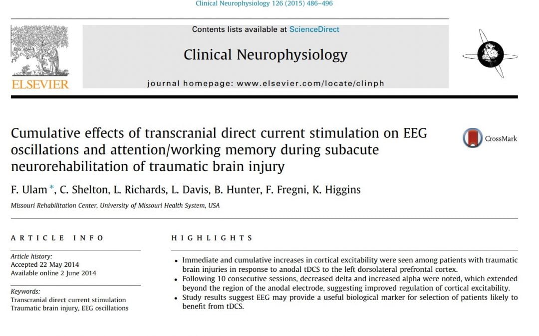 Transcranial Direct Current Stimulation for Traumatic Brain Injury